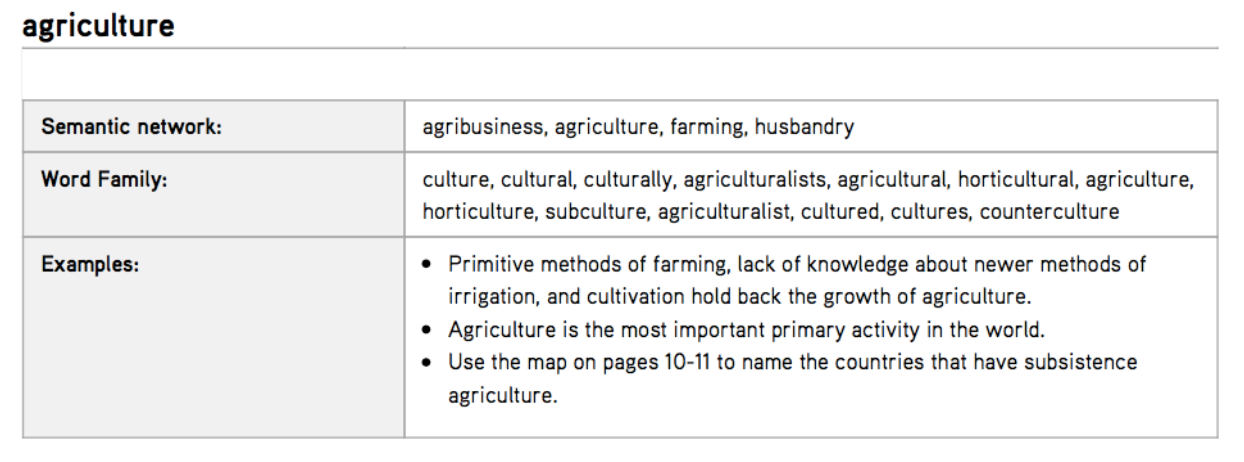 A key word, its semantic network, its word family, and authentic examples of its use.