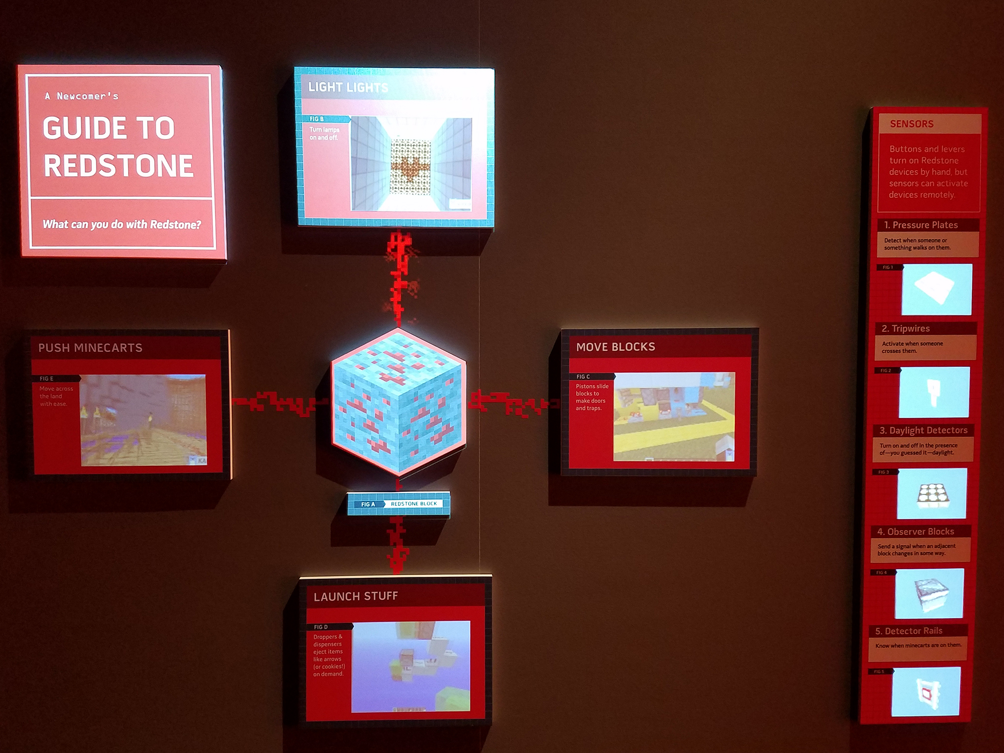 A guide to Redstone, one of the most versatile elements in Minecraft. (Photo credit: Frank Catalano)
