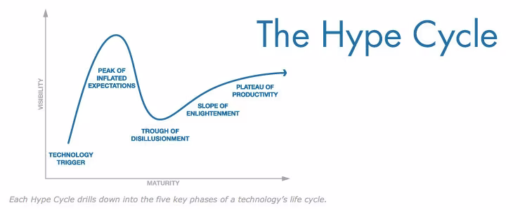 How a MOOC Could Be A Faculty's Best Friend
