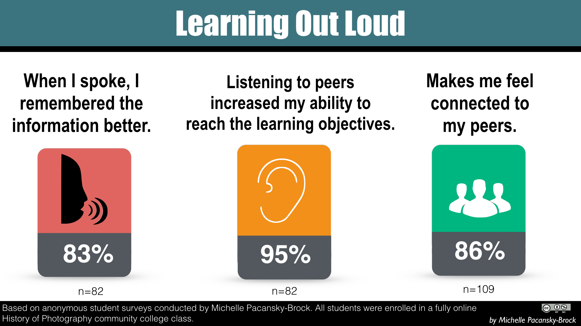 learning_out_loud.001-1468605135.jpeg