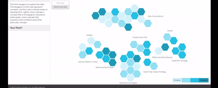 Amplify Takes a Crack at Personalized Professional Development