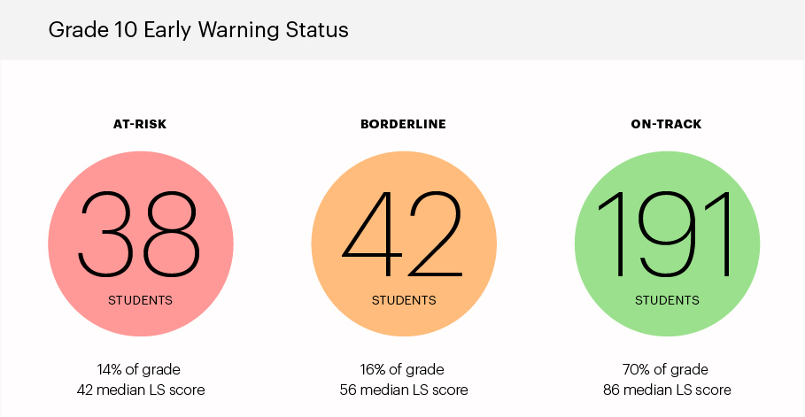 learnsprout-1-1425361204-1428754024-1428759531.jpg