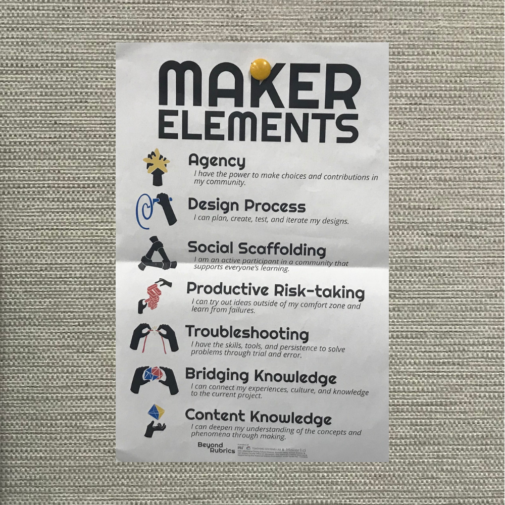 The seven Maker Elements determined by MIT., Image Credit: Emily Tate