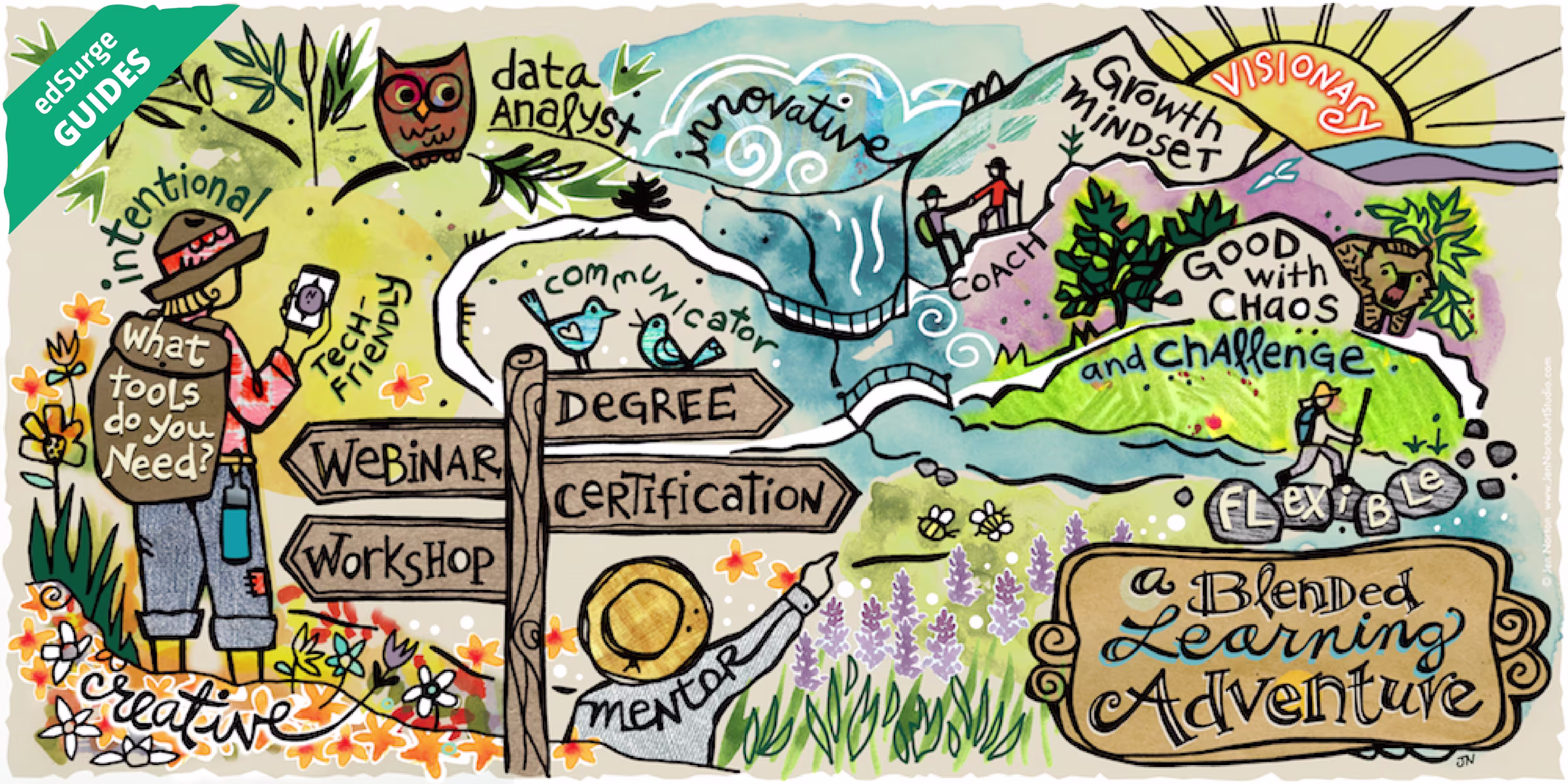 Exploring Blended Learning Leadership