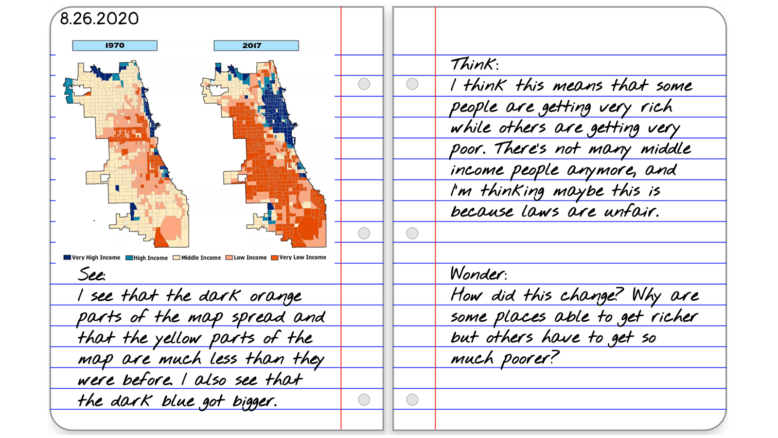 Example of Thinking Journal entry