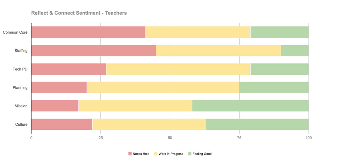 2014-11-04-connect-needs-teachers-1415145252-1428753535-1428759136.jpg