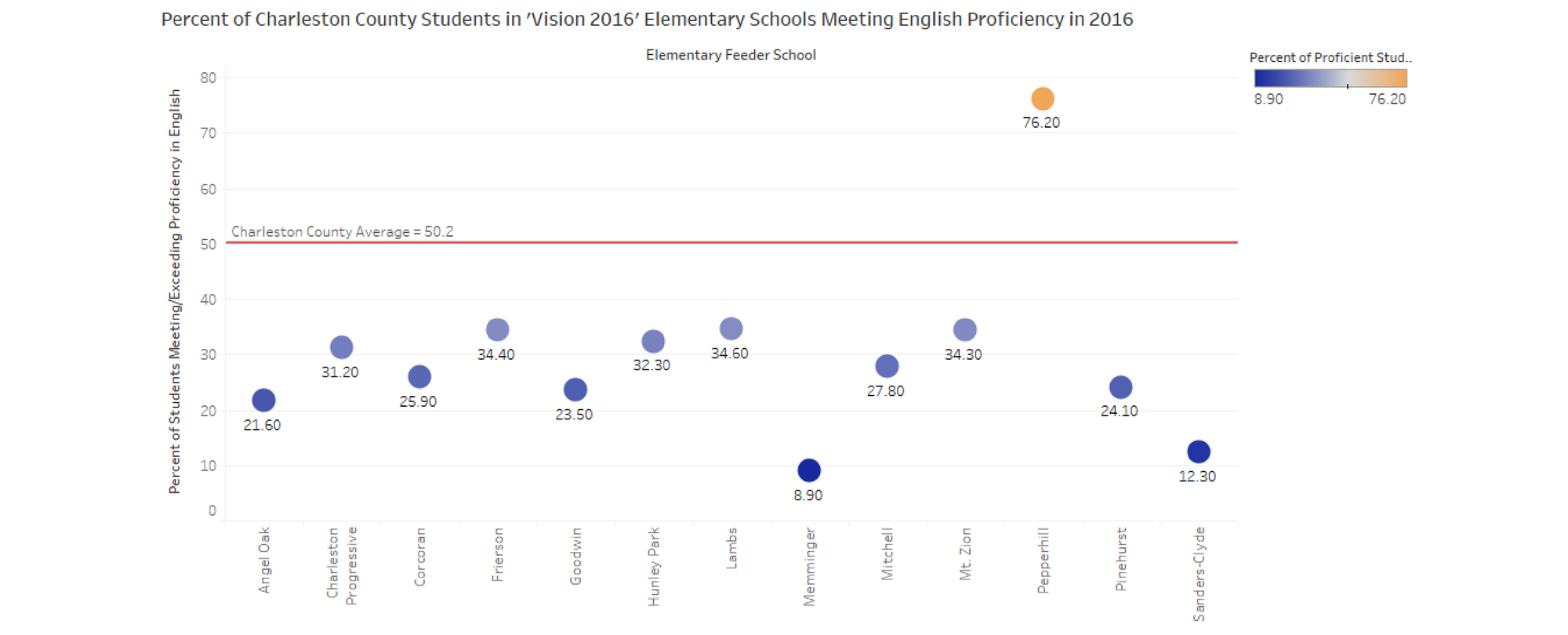 Graphic credit: Jenny Abamu. View interactive graph here.