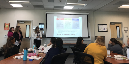 Members of the Long Beach Unified School District “All In” team conduct training on building a culture of attendance and brainstorming barriers to entry (Credit: Erin Simon).