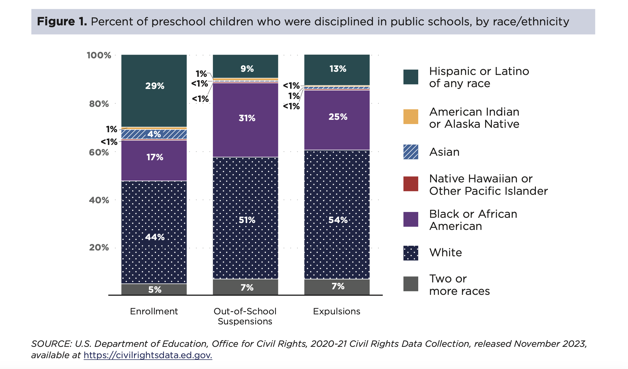 discipline_deptofed-1746048833.png