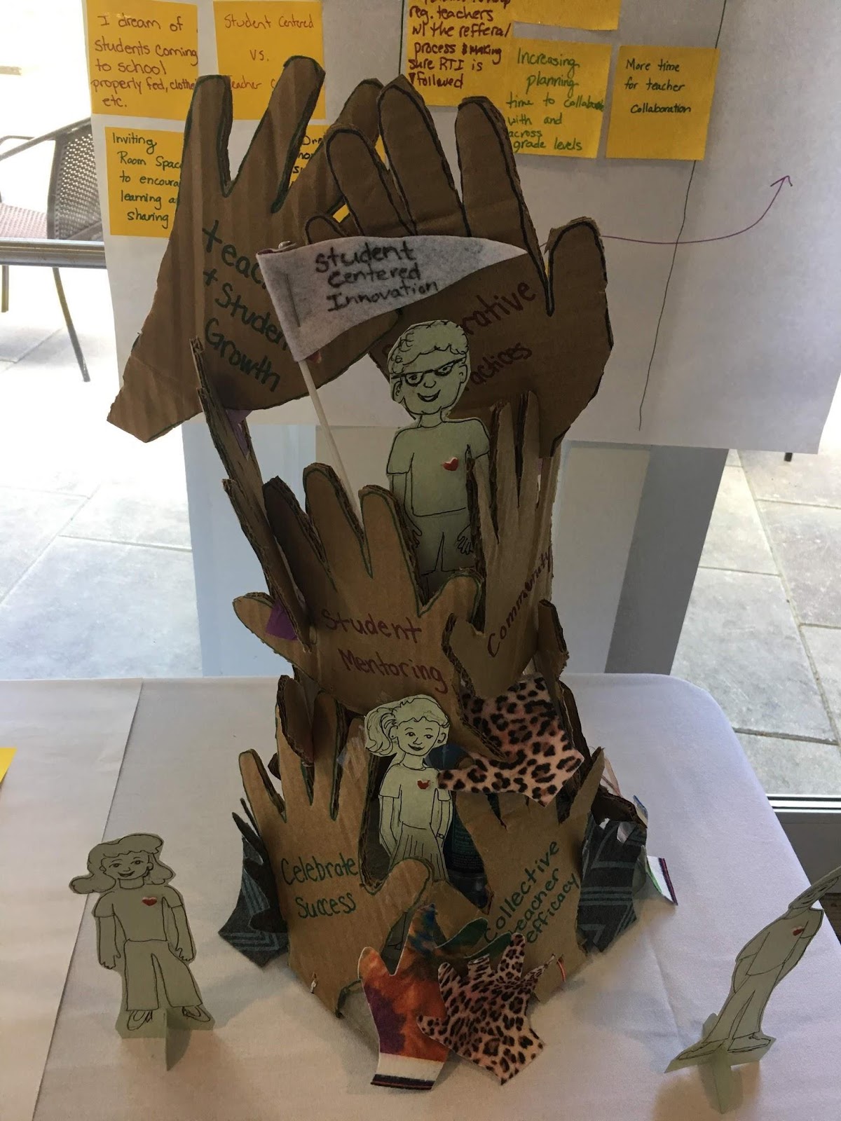 Final showcase from ECET2