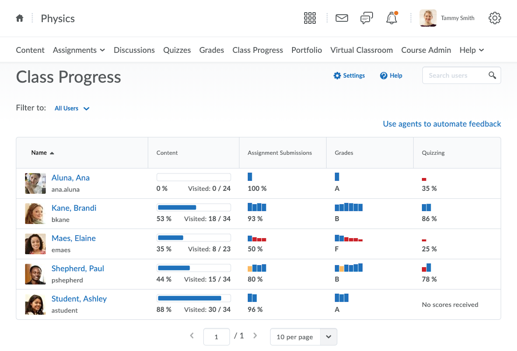 Brightspace Progress Dashboard