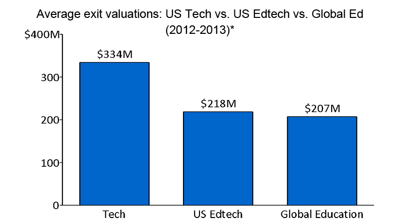 exits-1438648966.jpg