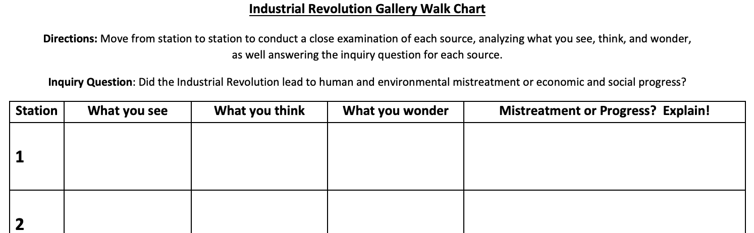 A graphic organizer that introduces the Industrial Revolution through sources. Image source: Amy Ernenwein.