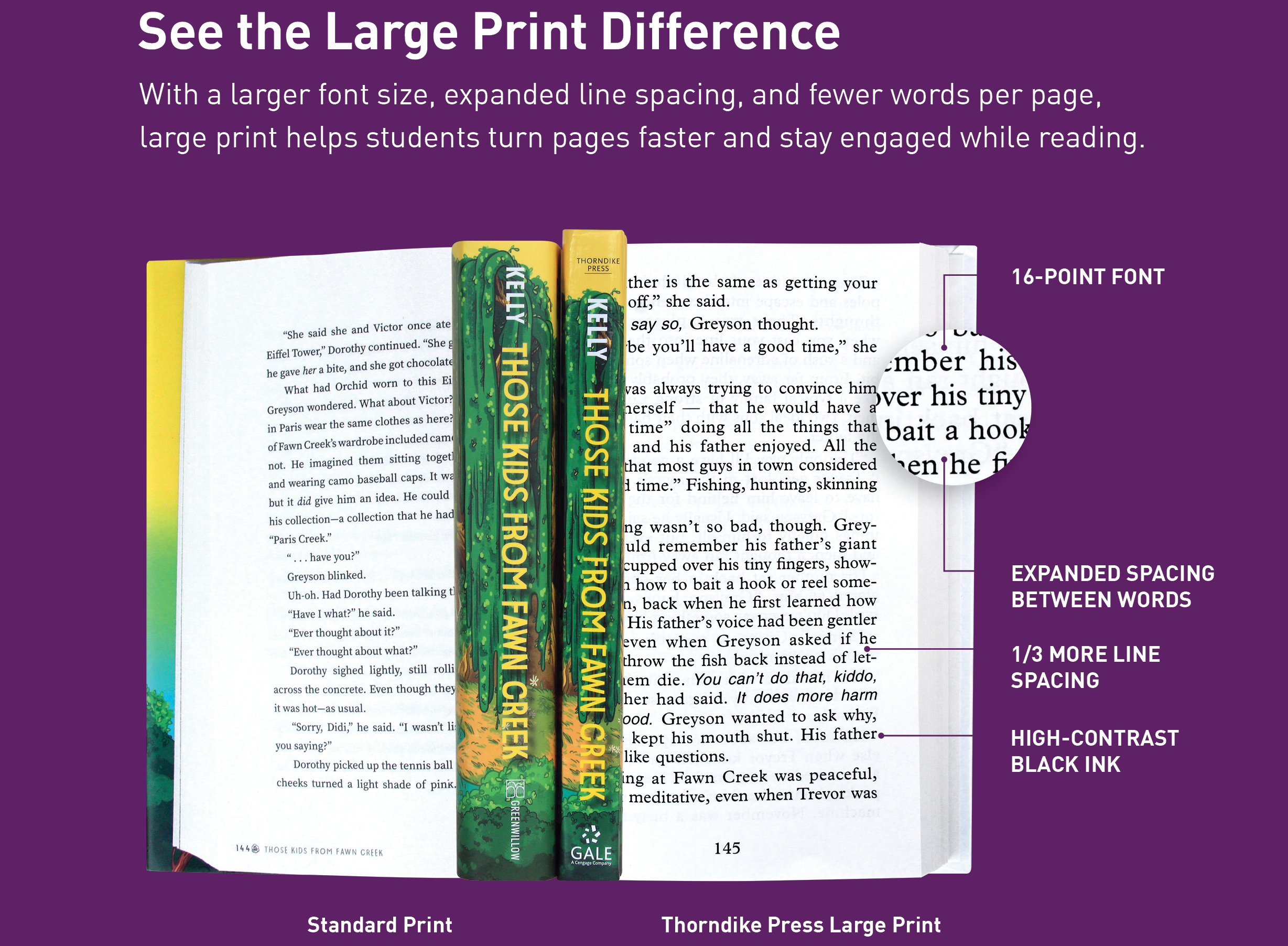 Image credit: Thorndike Press
