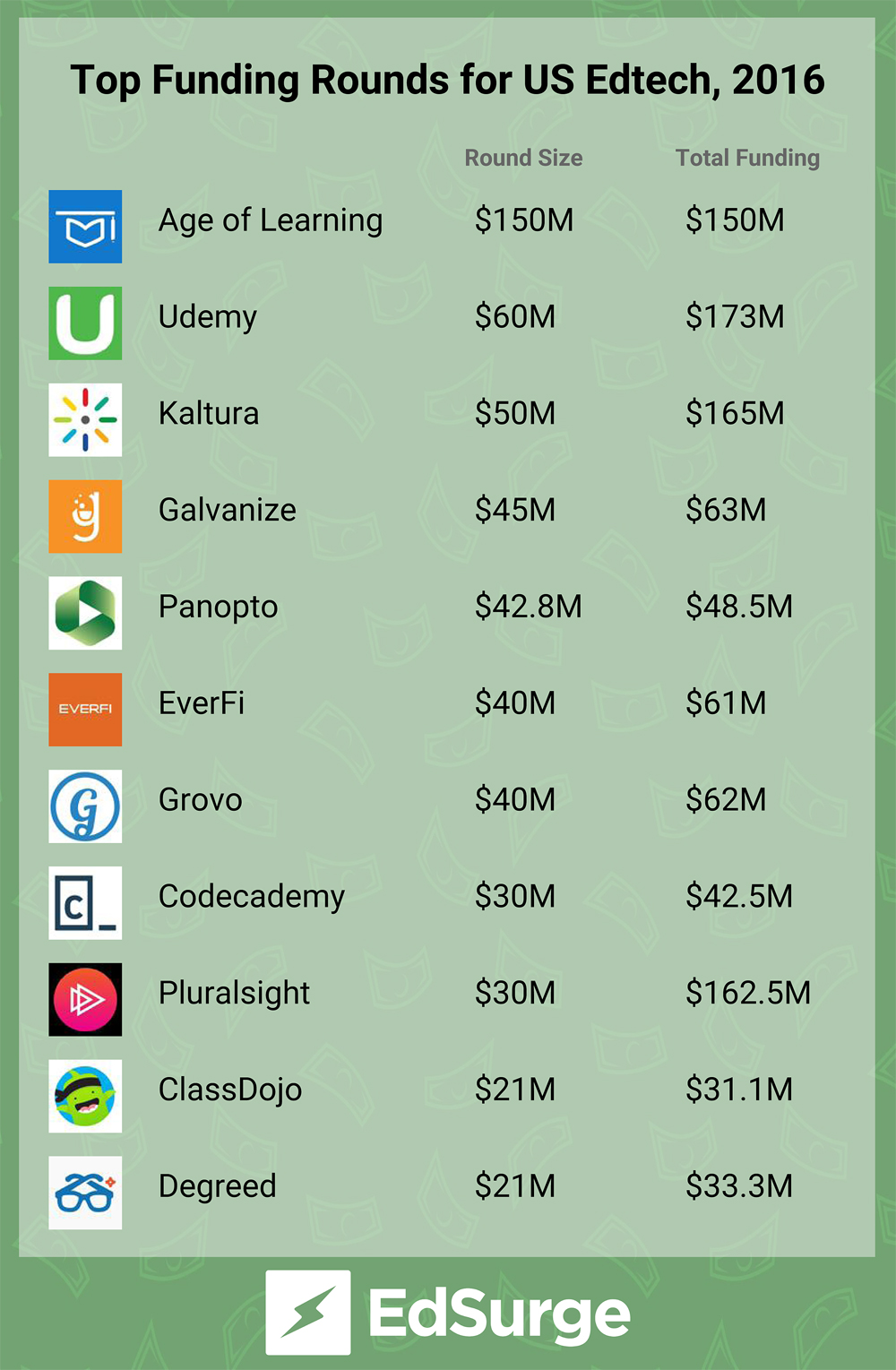 2016funding-1482724907.jpg