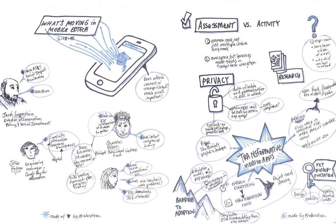 Alexander Tran sketches the evening's conversation; Larger image (Source: @alexstran)