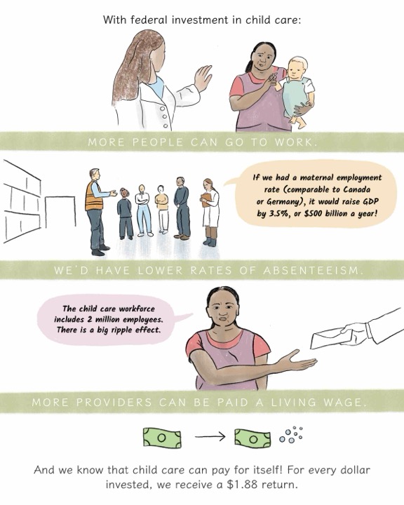 ChildCareEconomics_Graphic_8-1714508470.jpg