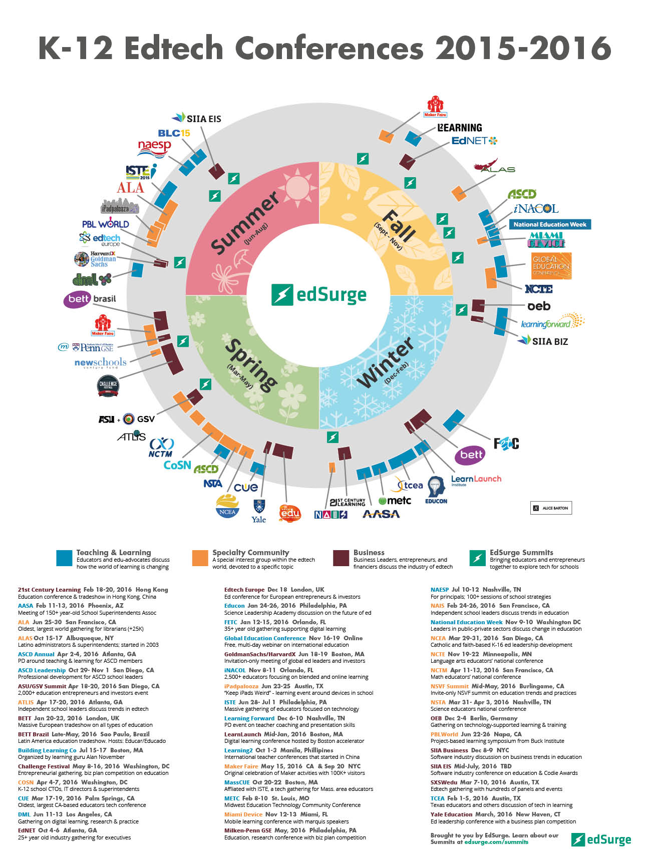 A conference calendar for you!