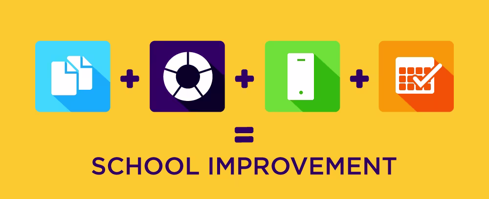 Four Keys to Successful School Improvement