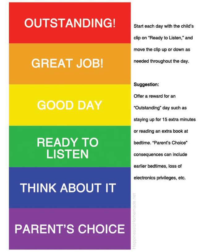 Example of an alternative grading scale