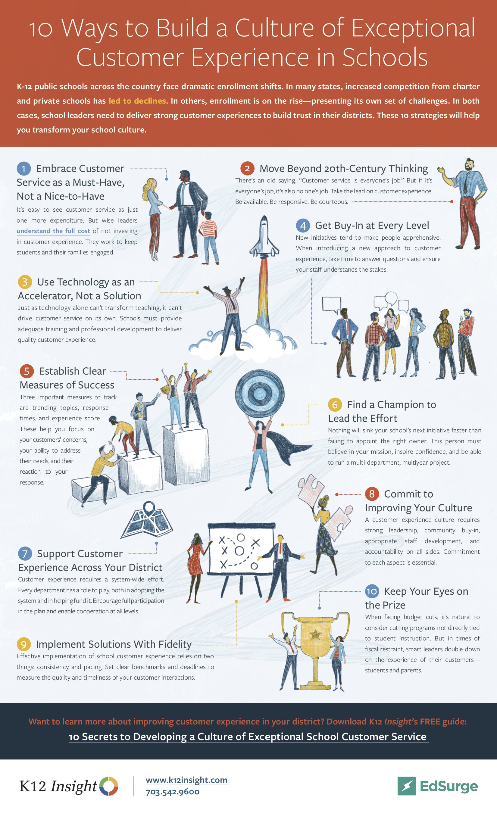 Click here to see the full infographic.