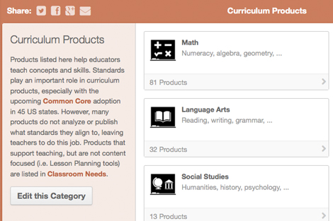 2013-6-22-curriculum-1428752497-1428758443.jpg