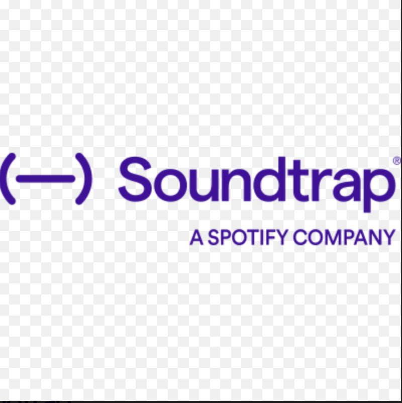 Organization: Soundtrap