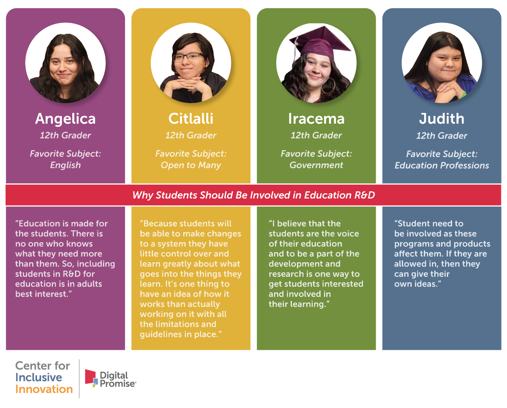 Students-1687012115.png