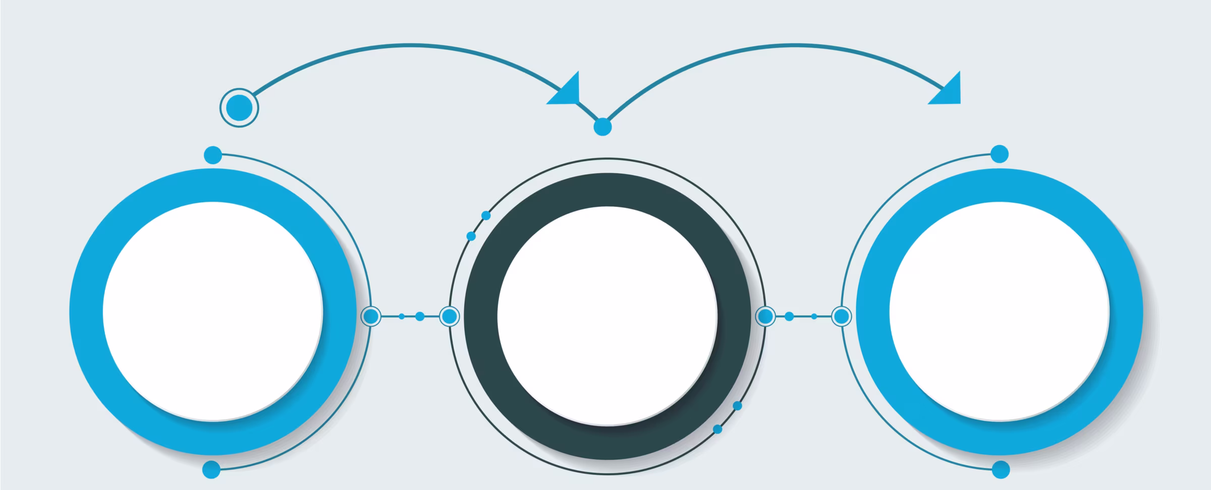 Watch That Hand: Why Videos May Not Be the Best Medium for Knowledge Retention