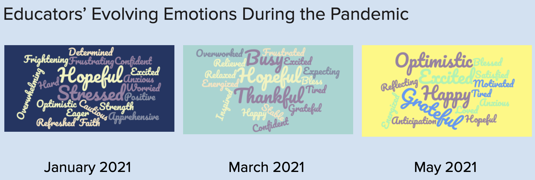 ECE_Emotion_Word_Cloud-1625711151.png