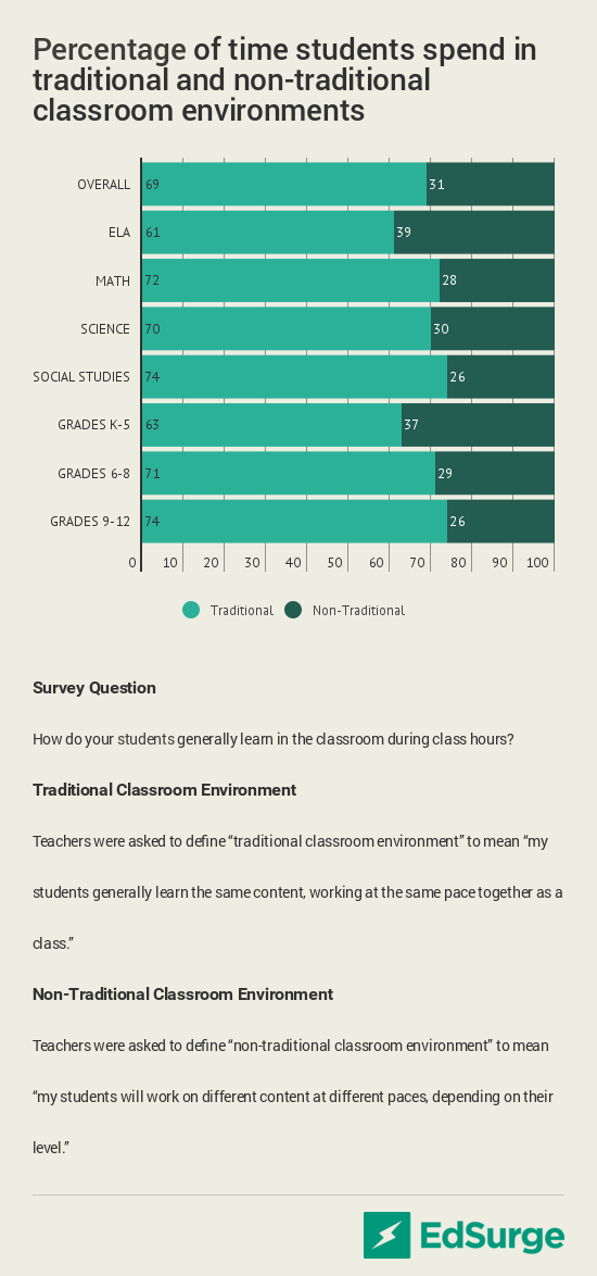 GatesFinal_infographic__1_-1471285408.png