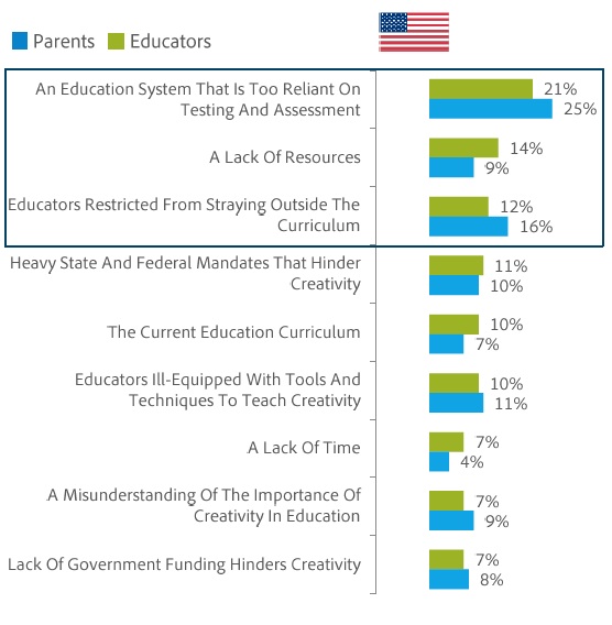 us_teachers-1428752499-1428758444.jpg