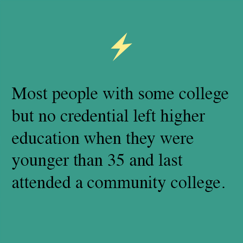 02_Callout_MostPeople_500x500-1653873159.jpg