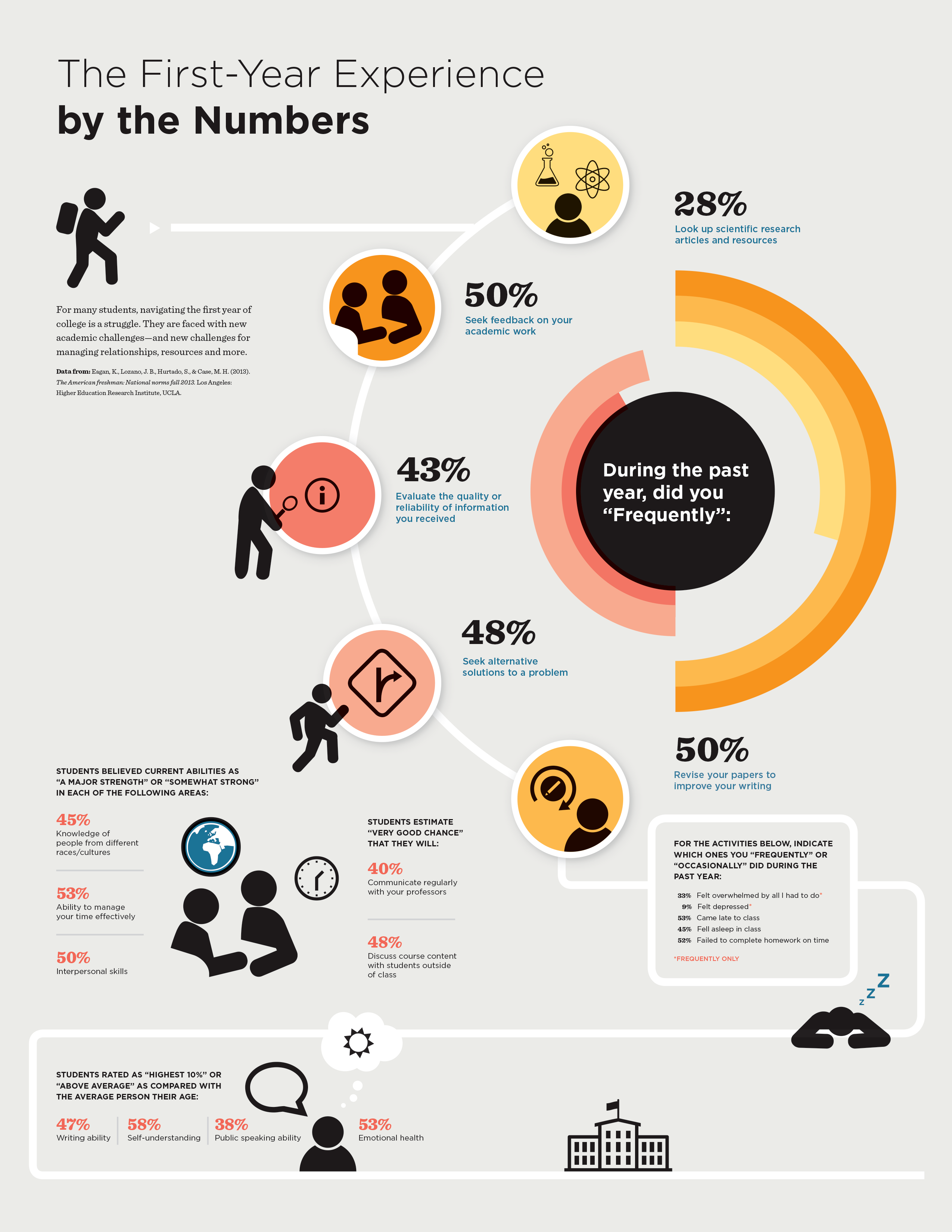 EdSurge_Graphic_Final-1473958777.png