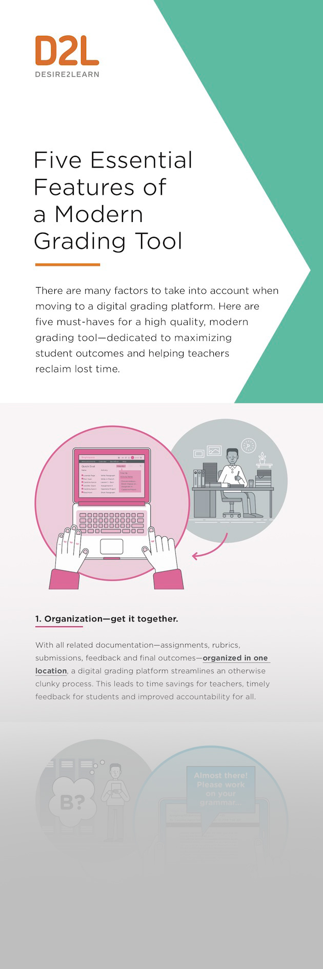 Click here to see the full infographic.