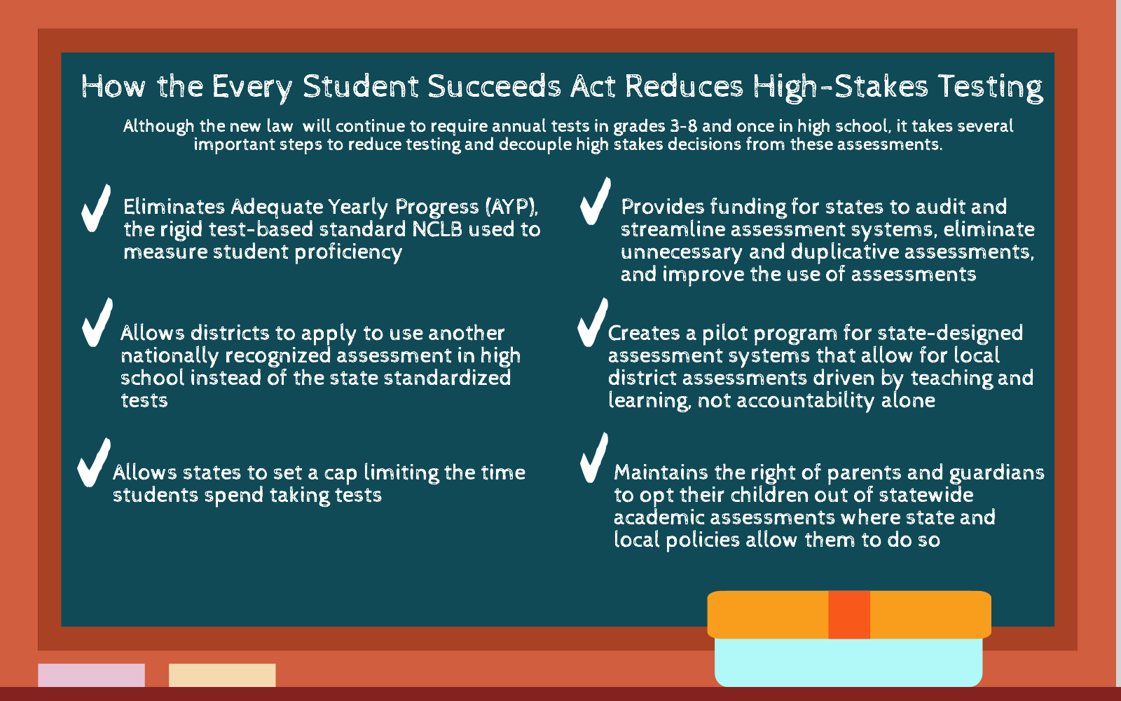 Photo Credit: NEAToday
