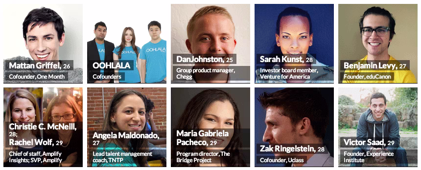 Forbes Highlights 41 Education Leaders in ‘30 Under 30’