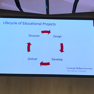 Carnegie Mellon presented a process for how to bring the scientific method to teaching practices.