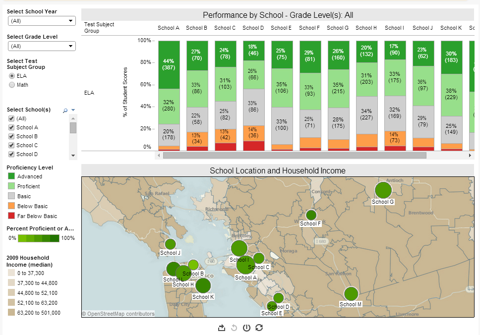 A sample visualization provided by Schoolzilla – visualizing ELA academic performance for a portfolio of schools and an interactive map showing average household income by school location