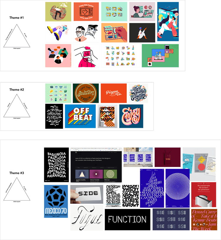 Moodboard for ArcTouch Values T-shirt
