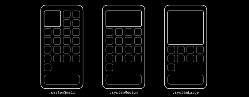 iOS Widgets 3 sizes