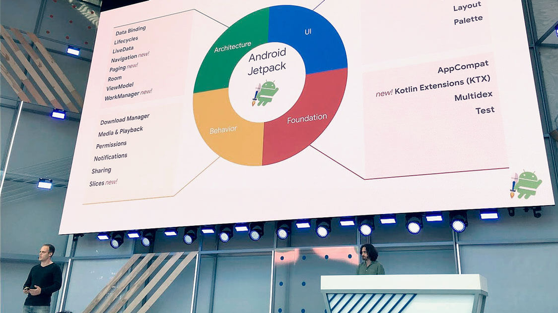 Android Architecture Components and Jetpack Development | ArcTouch