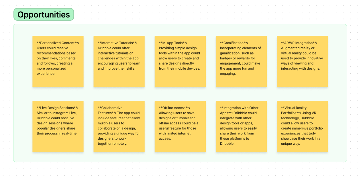 output from a Figma plug-in that helps app builders easily turn digital text into yellow stickies