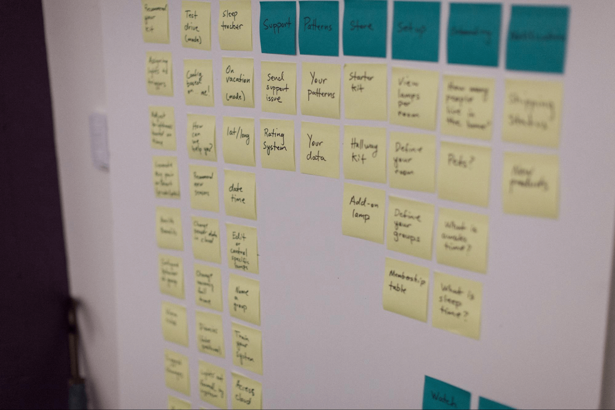 a whiteboard with yellow sticky notes from an ArcTouch app strategy workshop