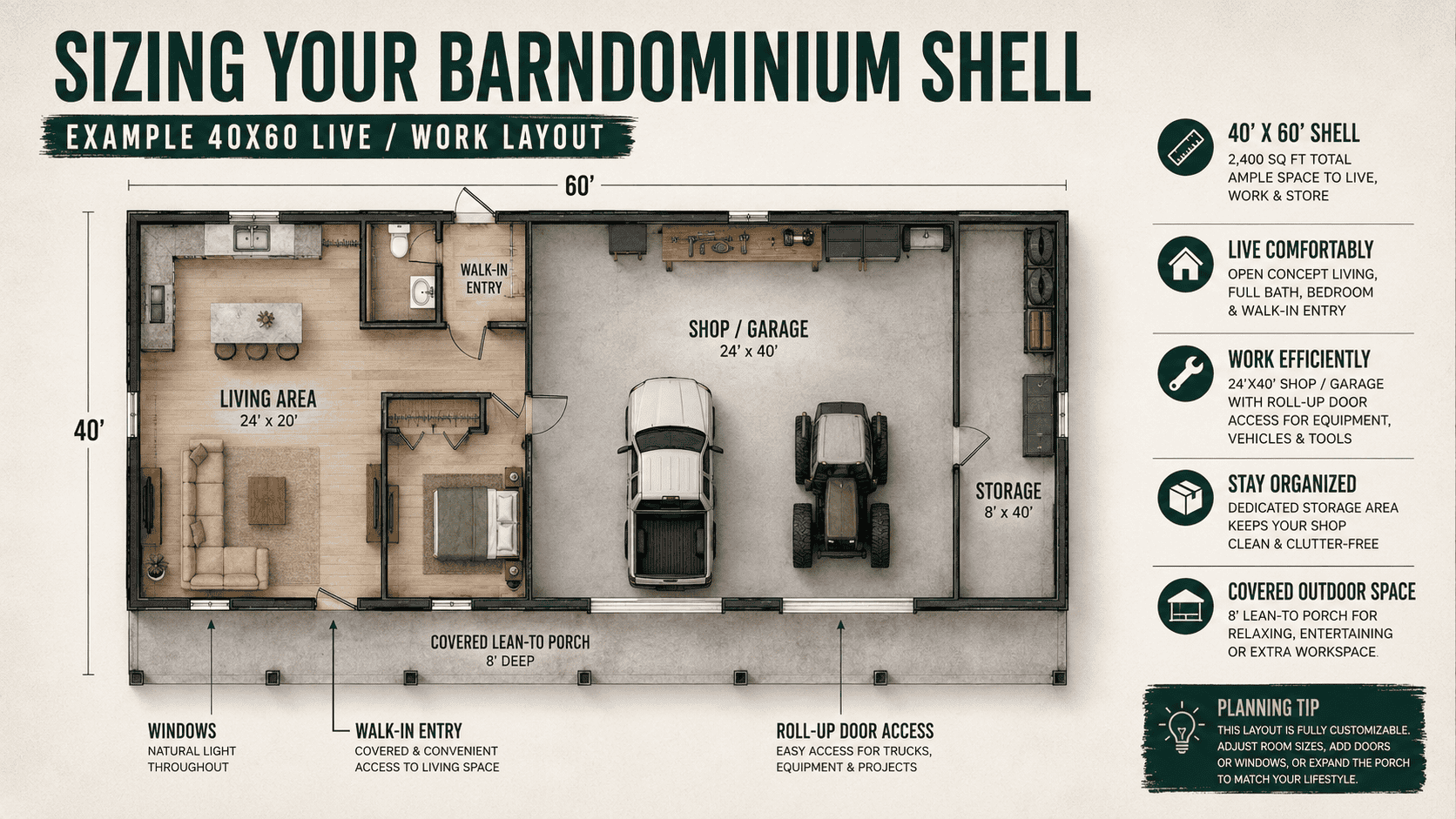 Barndominium shell layout concept showing living space, shop area, garage bay, and covered porch zones