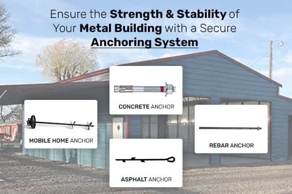 ensure-the-strength-and-stability-of-your-metal-building-with-a-secure-anchoring-system
