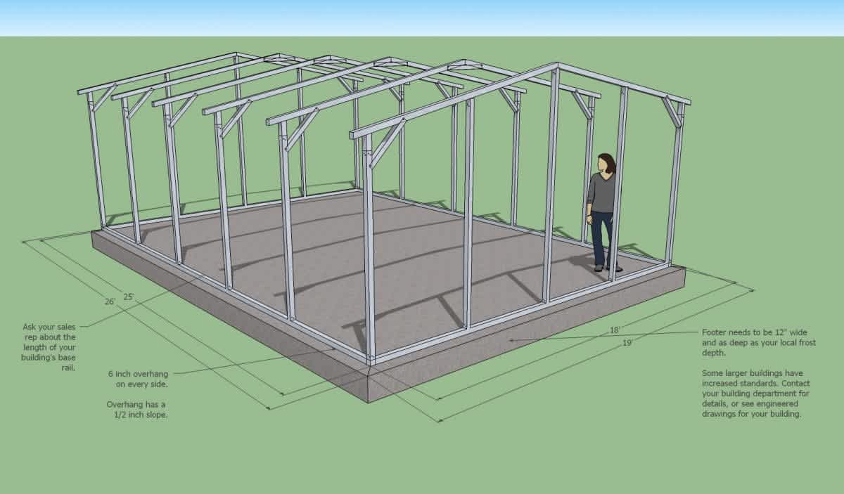 Metal Carports Can be Attached Close to the House or Structure - Pouring A Slab FounDation For A Carport Or Garage