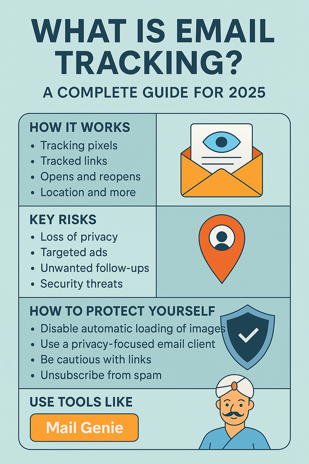 What Is Email Tracking? A Complete Guide For 2025 – Mail Genie
