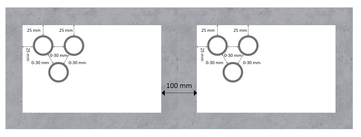 Brandplader minimumsafstande