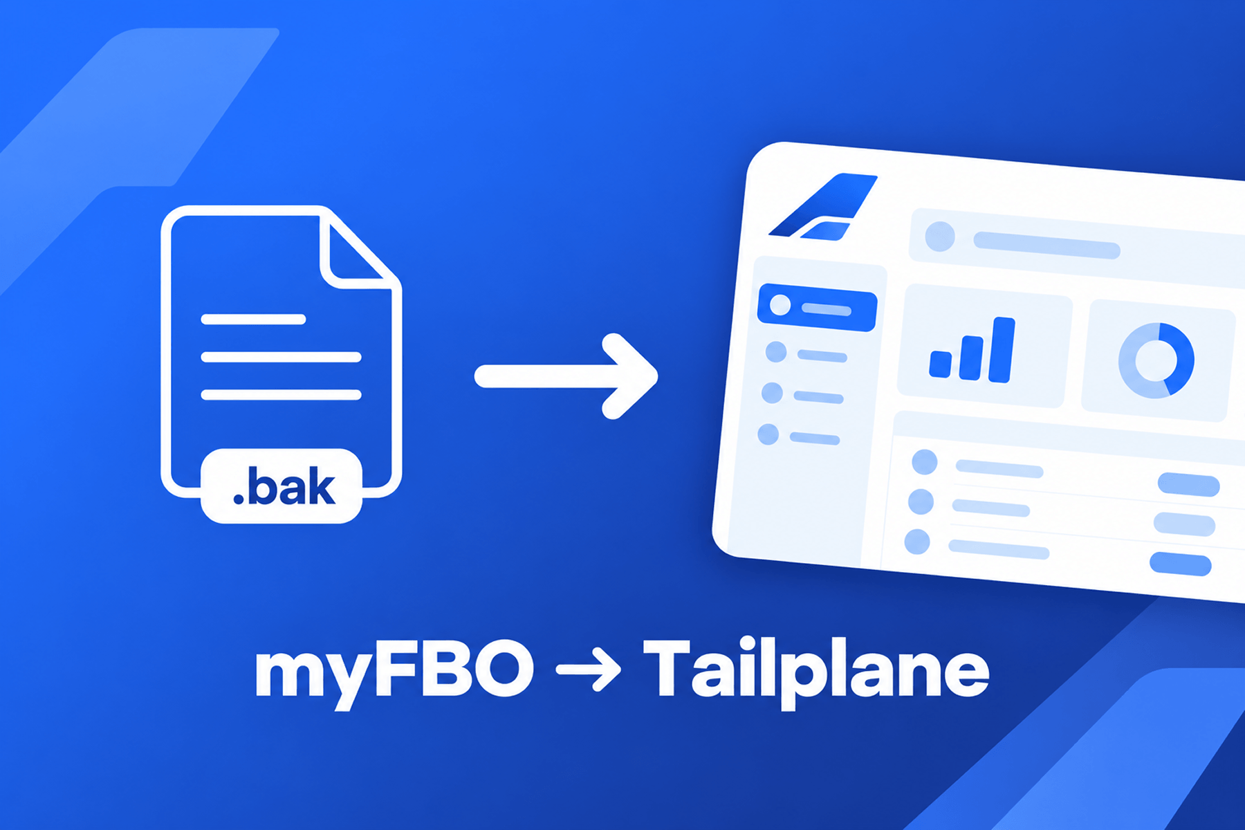 myfbo-to-tailplane-migration